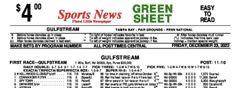 Green Sheet Racing tweet media