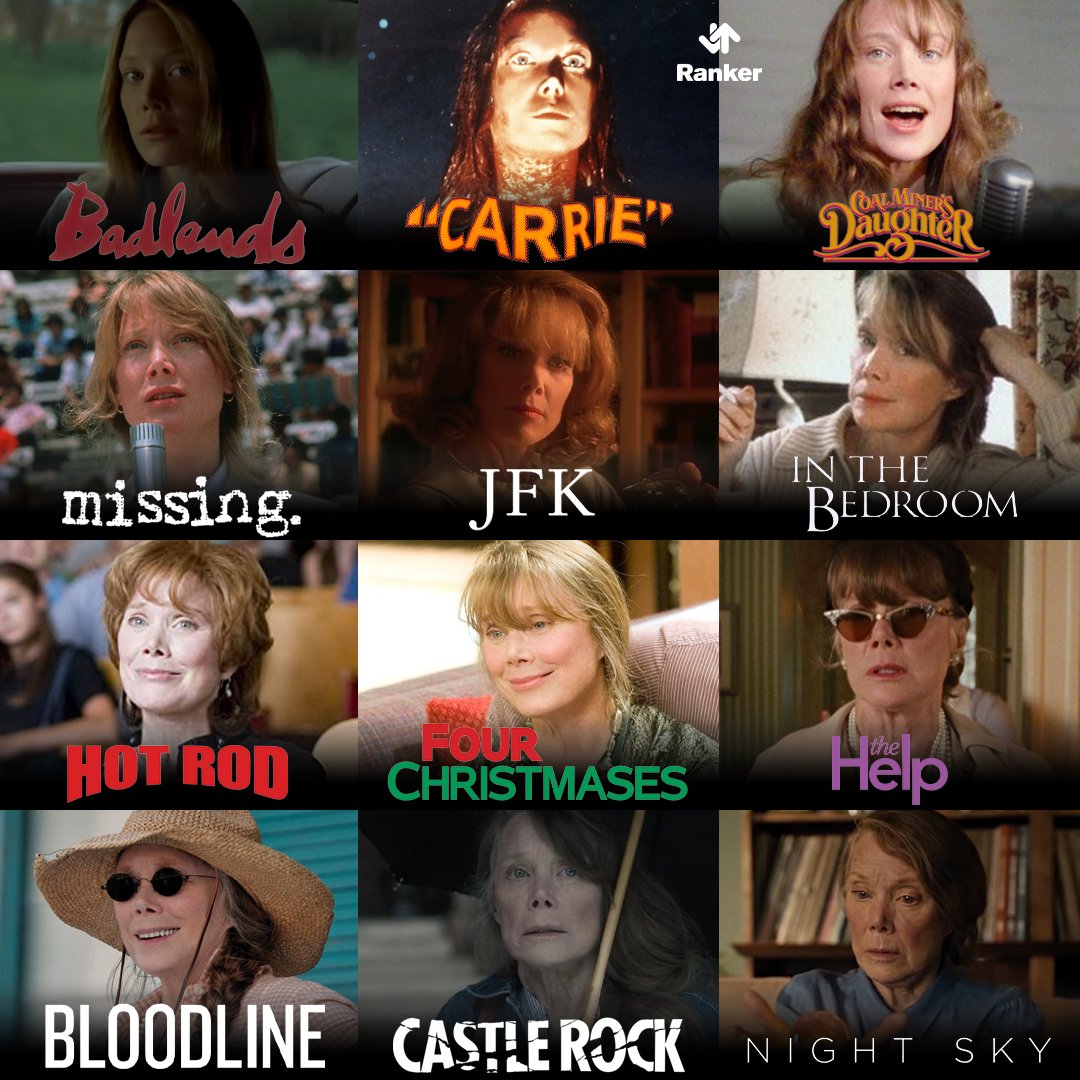 Happy Birthday What is her best role of all time? 