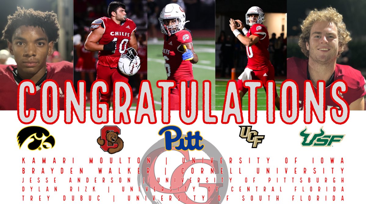 FootballGibbons's tweet photo. Congratulations to our Players that Officially Signed 🔴⚪️
Trey DuBuc @treydubuc67  @USFFootball 
Jesse Anderson  @JesseAnderson05 @Pitt_FB 
Kamari Moulton  @HulkMoulton  @HawkeyeFootball 
Brayden Walker @BraydenWalkerfl   @BigRed_Football
Dylan Rizk @dylanrizk11 @UCF_Football https://t.co/x2n2AnxKR6