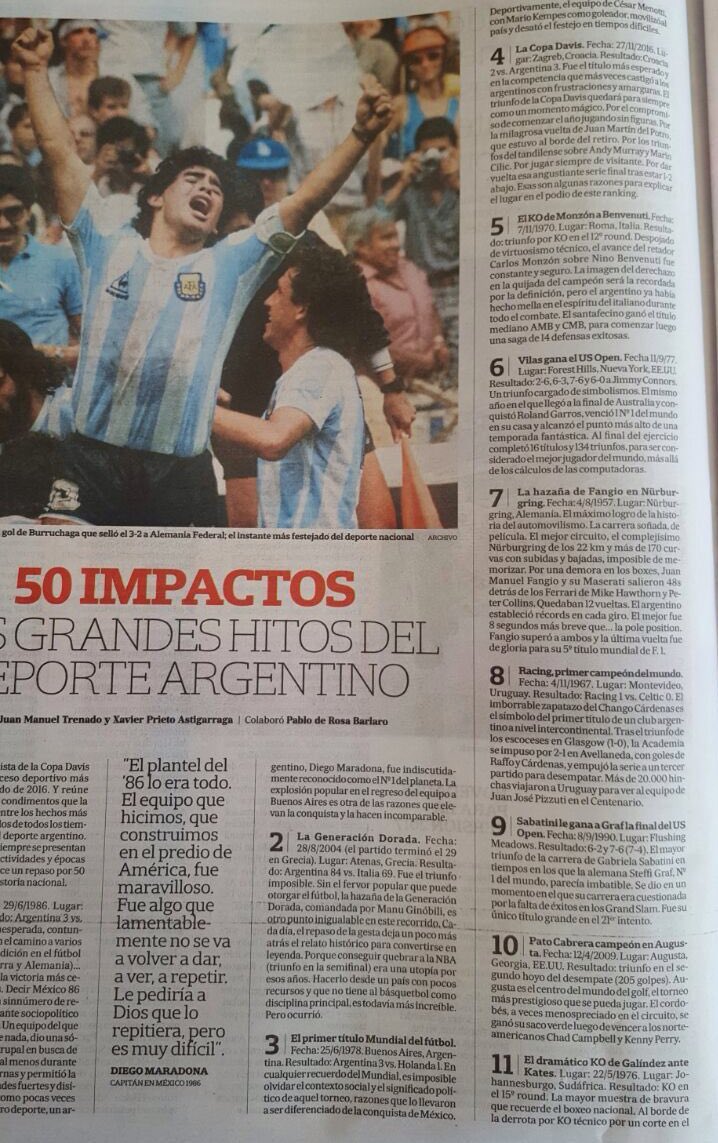 🔟 Hitos Deporte 🇦🇷
📰 <a href="/LANACION/">LA NACION</a> 

⚽️Campeón Mundial ‘86
🏀Generación Dorada 2004
⚽️Campeón Mundial ‘78
🎾Davis 2016
🥊Monzón ‘70
🎾Vilas US Open ‘77
🏎️Fangio Campeón Mundial ‘57
⚽️Racing Campeón Mundial ‘67
🎾Sabatini US Open ‘90
🏌🏻Cabrera Augusta ‘09

DONDE UBICÁS #Qatar2022 ❓