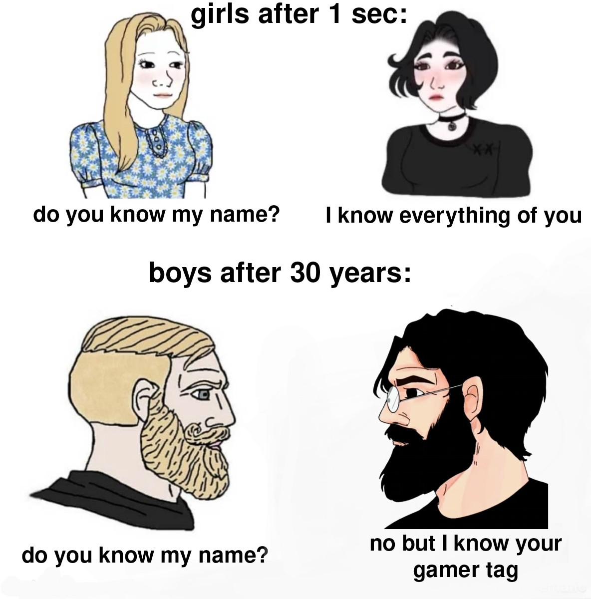 I know what to write here