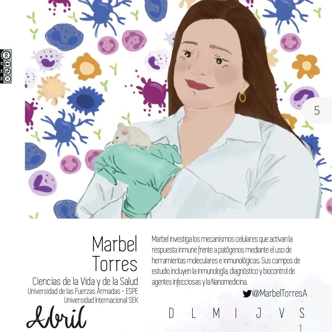 Marbel Torres tweet media