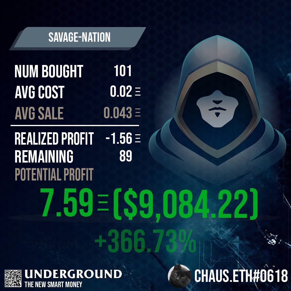 Another great week in Underground catching profitable mints early and high conviction secondary buys. 

Savage Nation ticked the boxes of a high quality website, unique art and mint that saw many of our members profitable over the past 24 hours.

1/2