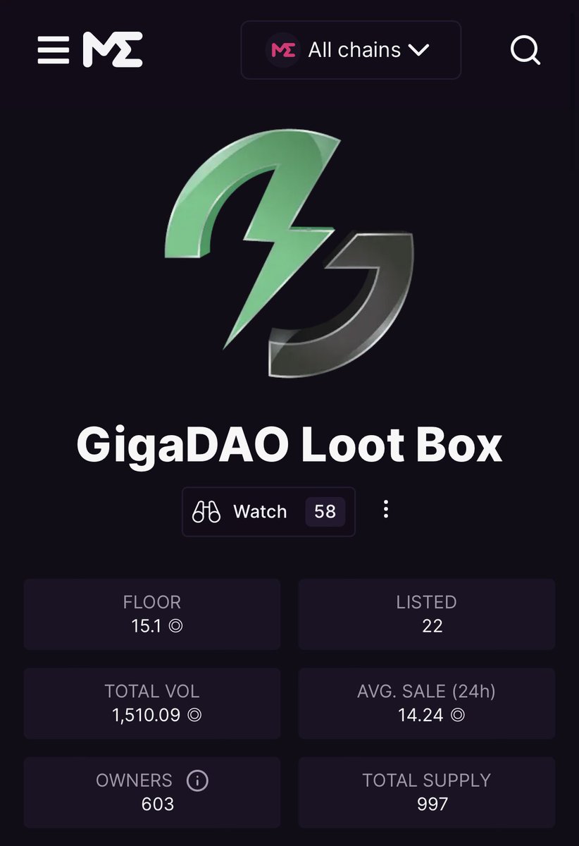 SolanaJoeyy's tweet photo. Refreshing to see a team not marketing l, simply just building so much so that there work markets itself.

Excited for the next few days @GigaDAOio https://t.co/z7lrd5pX7N