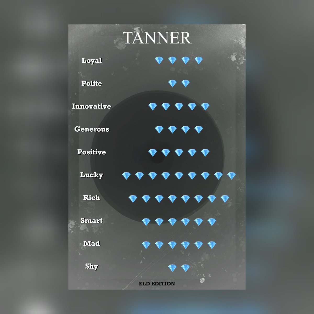 elduniverse's tweet photo. ELD the TANNER (ELD 6 The BLACK HOLE : end of an era. 🙏🙏🙏🙏🙏🙏) ELD UNIVERSE : set of collectible cards featuring abstract characters, that are collectibles and tradable. 6' Editions : 23 Characters. #eld #eld6 #NFTCommunity #NFTGiveaway #NFTartist #NFTartwork #opensea https://t.co/JqjJP7VArH