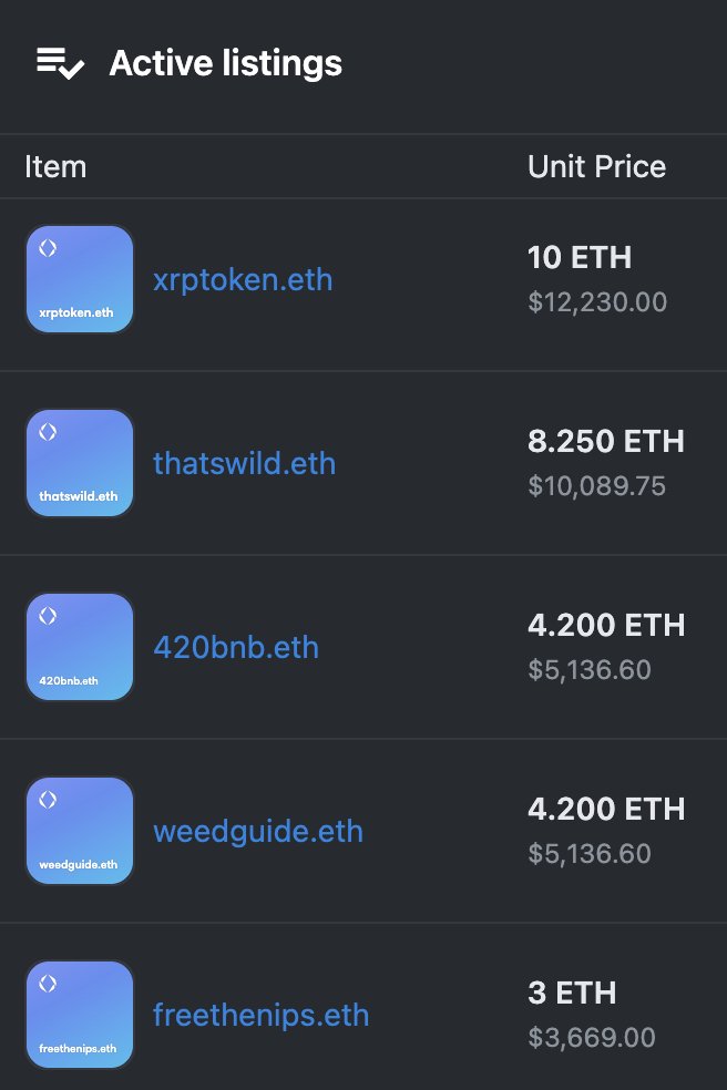 Hey friends help retweet this and tag 3 friends, If one of my ENS names sells and we get over 300 retweets then I'll choose someone to send $1,000 in ETH to!

Please help share this so I can buy my family our first home. If you know someone who might want please tag them!