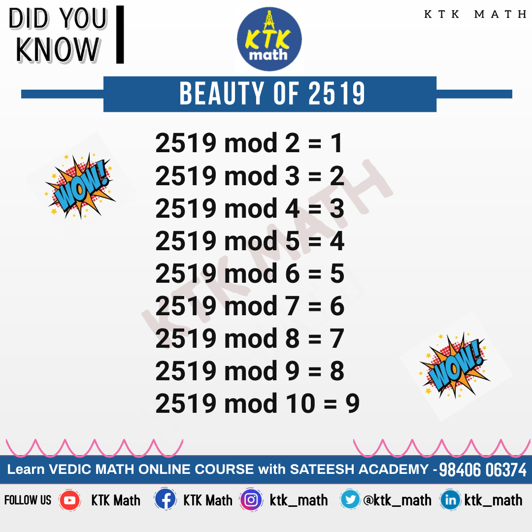 tn_examprep's tweet photo. Do you know about this ?
Beauty of 2519 ! #Number2519 #modulus 

#Patterns #Numberpatterns #math #ktkmath #learnfromhome #onlinecourse #onlineclass #Maths #mathsisfun #mathskills #numbermagic #symbols #inventions #numbers #typesofnumbers https://t.co/4umZ21Uehq
