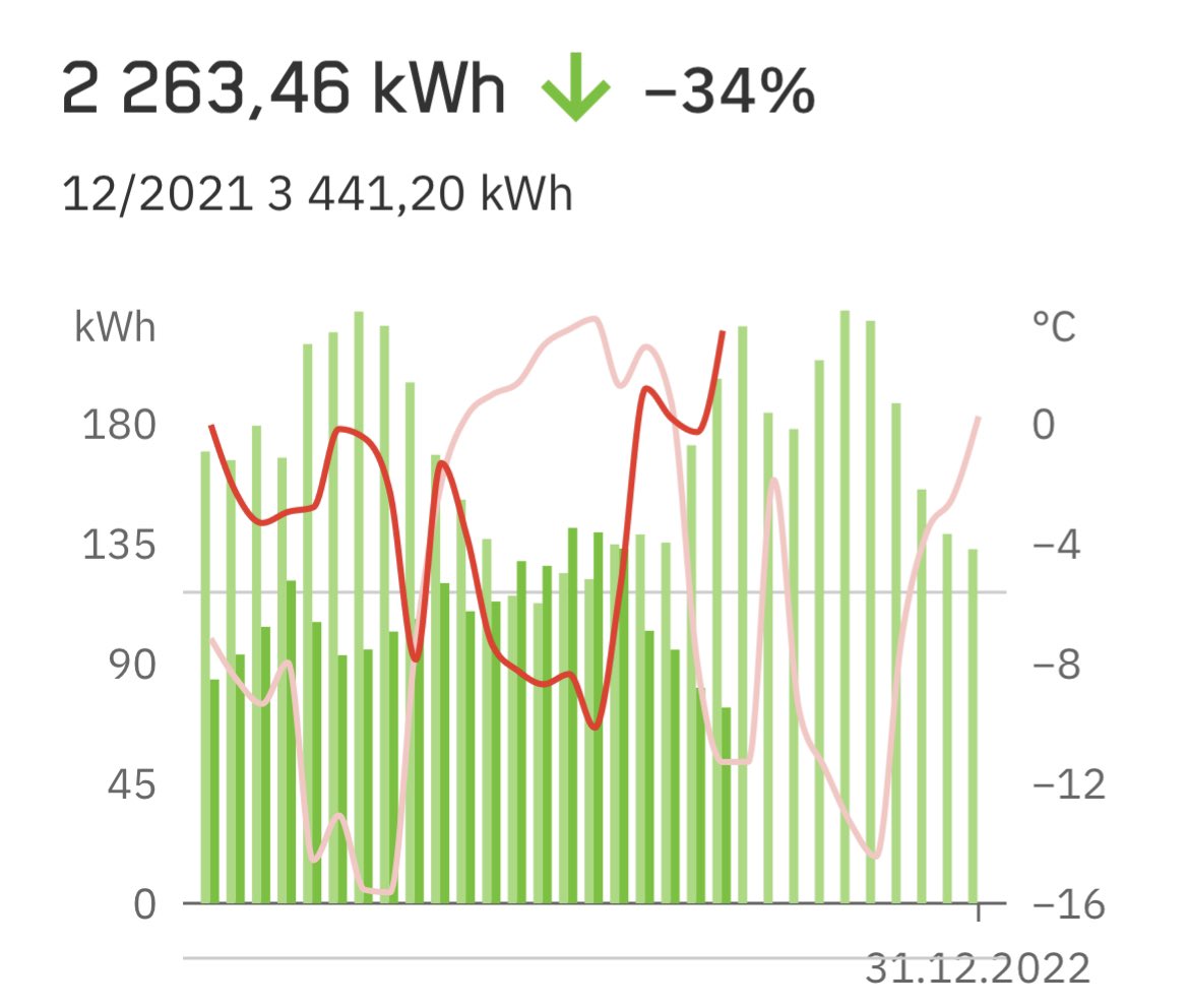 Mika Leskinen tweet media