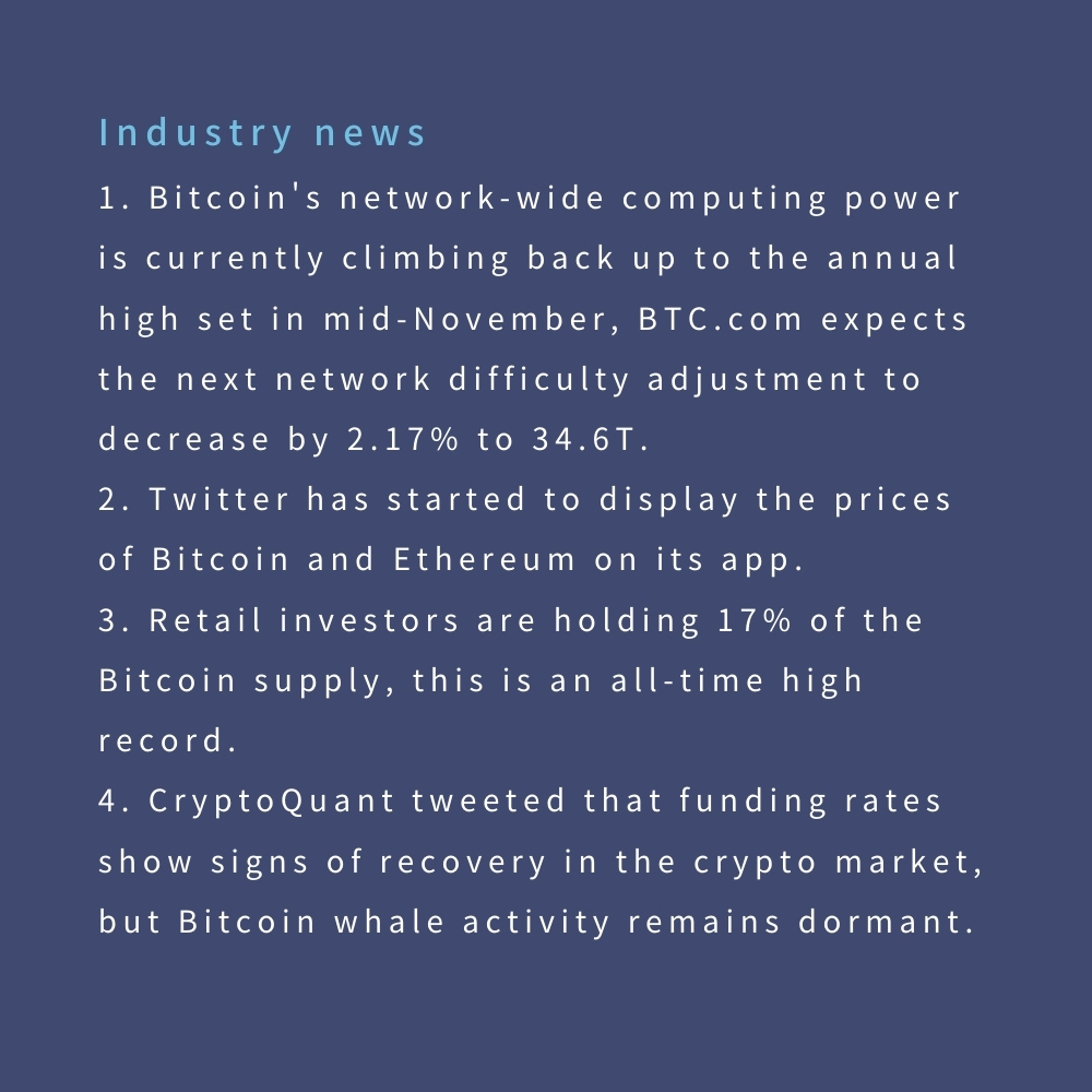 canaanio's tweet photo. #JustMining โ Great Expectations, Seizing Tomorrow
Key words: #Mining difficulty increases, Crypto market recovery
Read the infographic below to learn more๐ฅณ https://t.co/vHvH0EWXLh