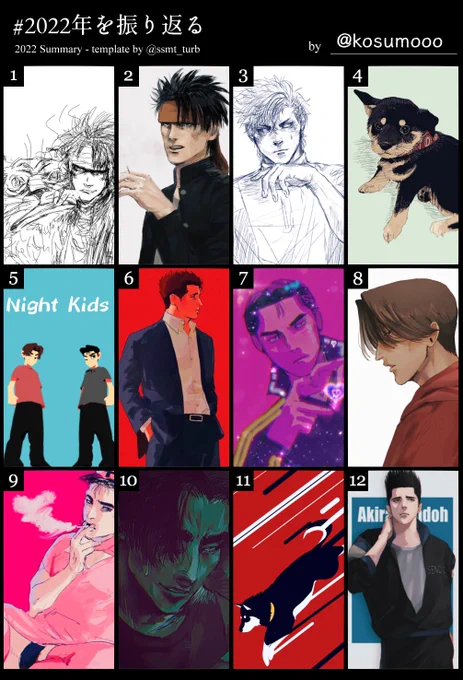 #2022年を振り返る
色んなジャンルにハマった‼️
かずまおおきくなったね 