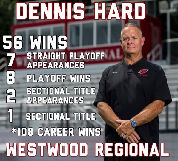 WestwoodCardsFB's tweet photo. Grateful for everything Coach Hard has done for this program! @WWRSDAthletics @CardinalsTDClub @VarsityAces https://t.co/ReMM0yt4wg