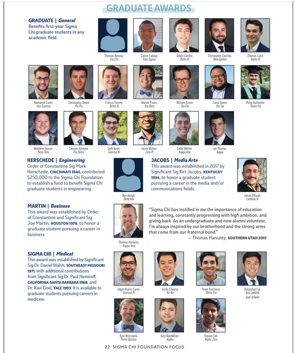 Ravi D Goel, MD tweet media