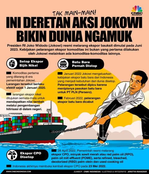 _Rizmaya__'s tweet photo. Tak Main-Main! Ini Deretan Aksi Jokowi Bikin Dunia Ngamuk

Presiden @jokowi resmi melarang ekspor bauksit dimulai pada Juni 2023. Kebijakan pelarangan ekspor komoditas ini bukan yang pertama dilakukan oleh Jokowi, melainkan ada komoditas2 lainnya. 🇮🇩👍🏻

https://t.co/NDBgsszvhD https://t.co/Qv0lNLj6eY