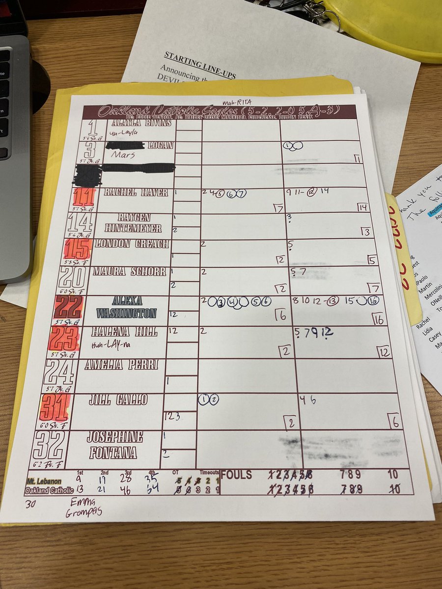 Brandon Rossi tweet media