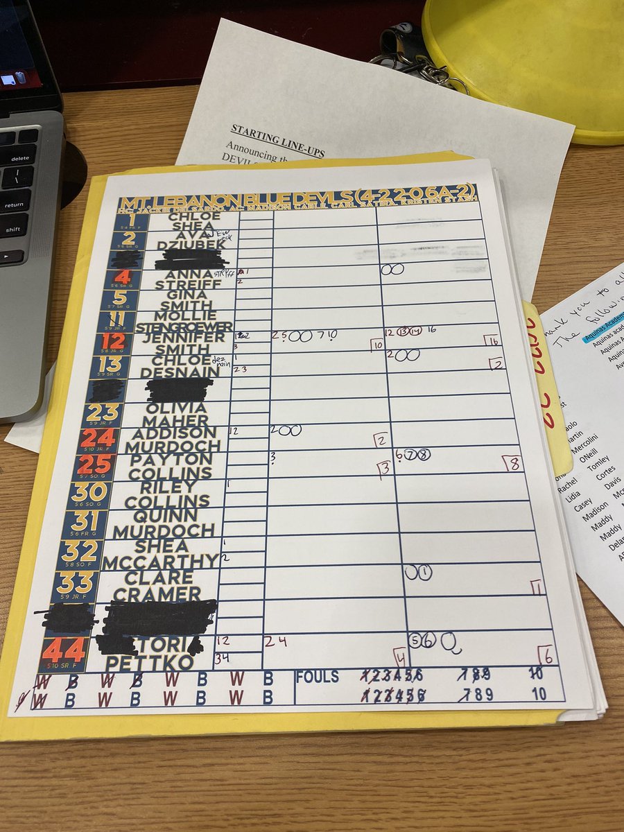 Brandon Rossi tweet media