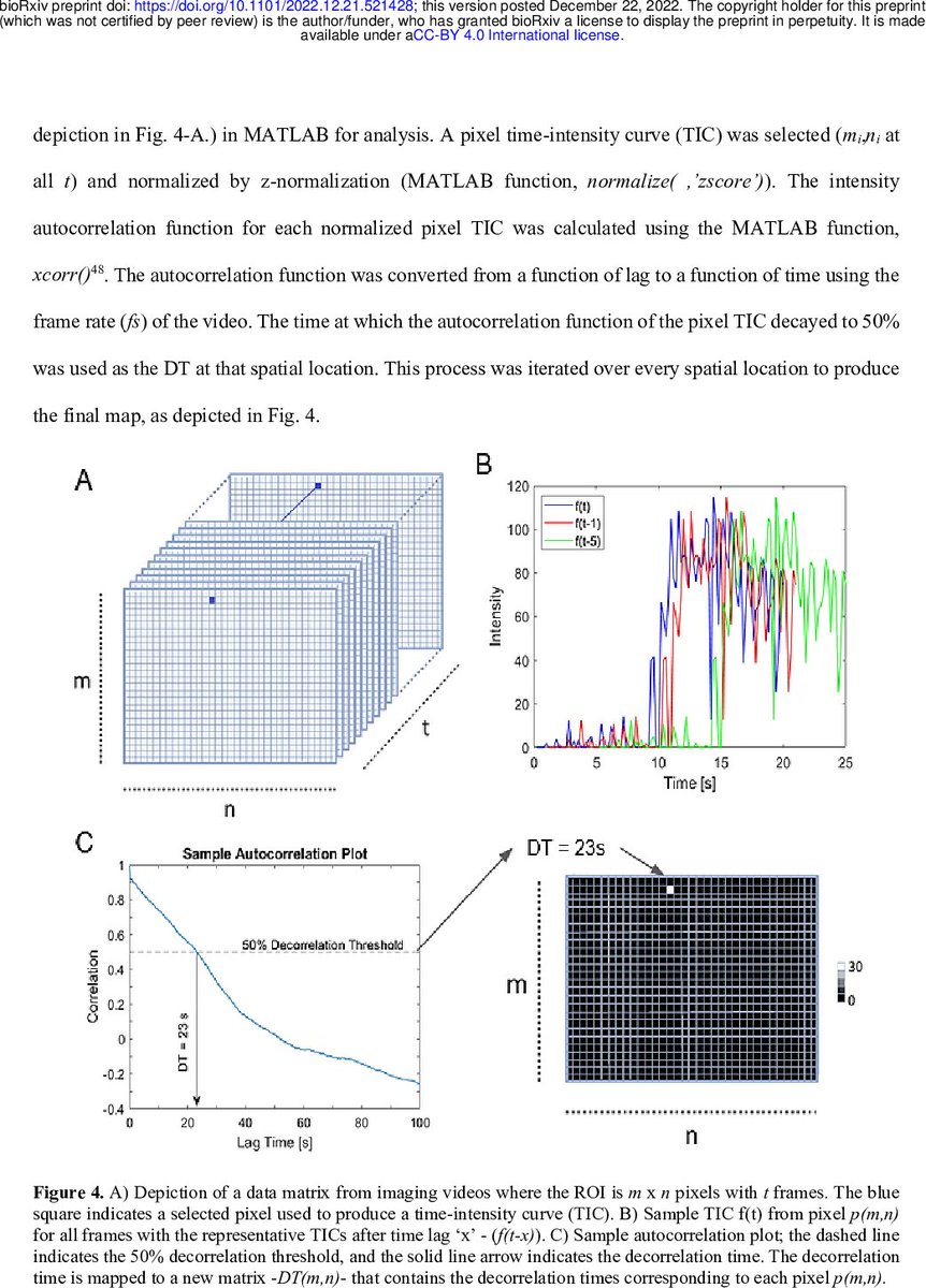 Decorrelation Time Mapping as an Analysis Tool for Nanobubble-Based Contrast Enhanced Ultrasound Imaging (relevance: 71%) biorxiv.org/cgi/content/sh… #biophotonics #biomedicaloptics