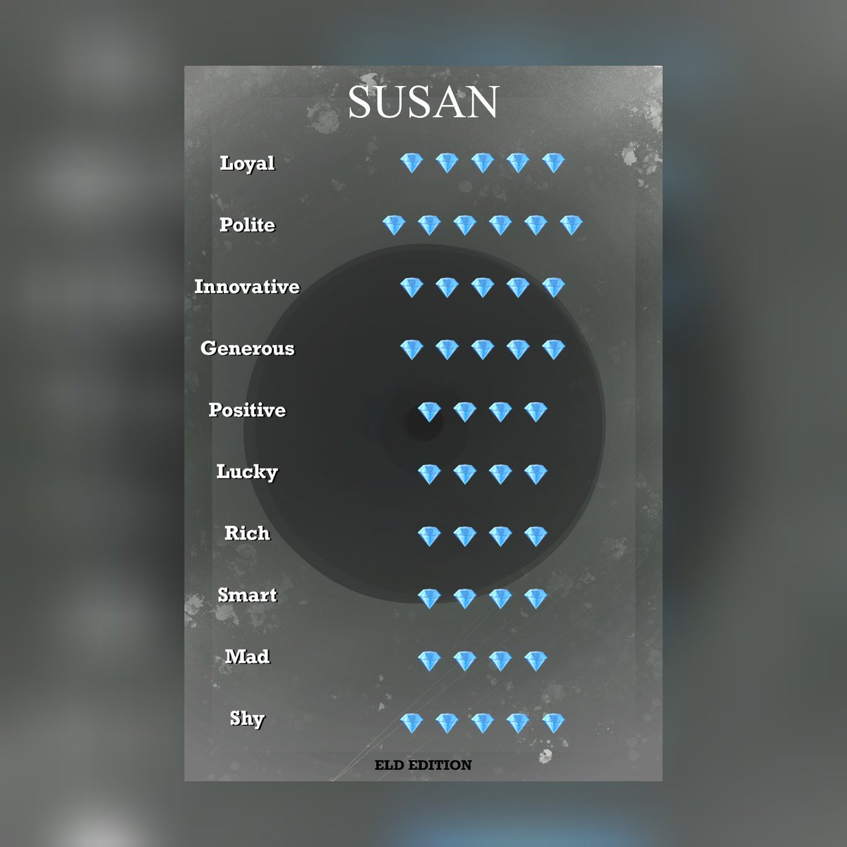 elduniverse's tweet photo. ELD the SUSAN (ELD 6 The BLACK HOLE : end of an era. 🙏🙏🙏🙏🙏🙏) ELD UNIVERSE : set of collectible cards featuring abstract characters, that are collectibles and tradable. 6' Editions : 23 Characters. #NFTs #NFTCommunity #nftcollector #NFTProject #eld #eld6 #characterart #art https://t.co/NsoZ4JJ8Or