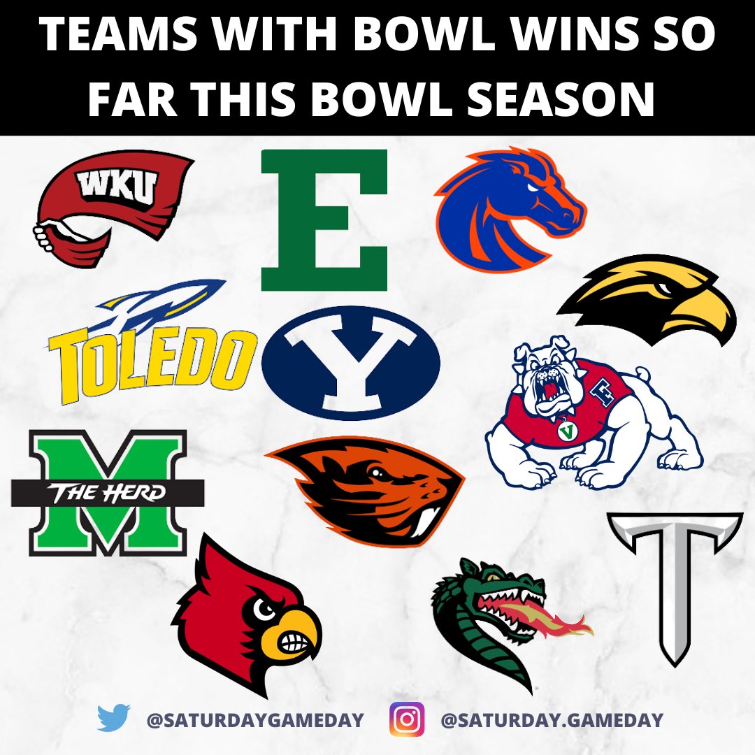 SaturdayGameday's tweet photo. Retweet if your team has a bowl win so far this year‼️ https://t.co/TrJRh8ScQl