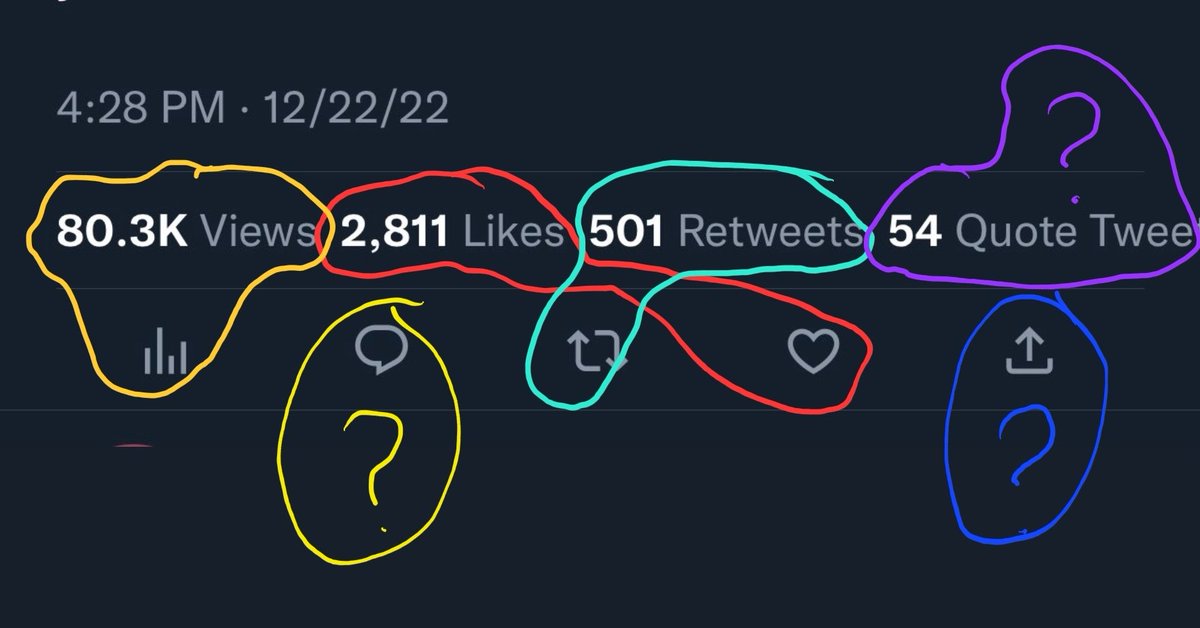 blockwonkel's tweet image. While you&apos;re screwing around with the twitter UI, could you at least make the text indicators somewhat line up with the icon buttons?