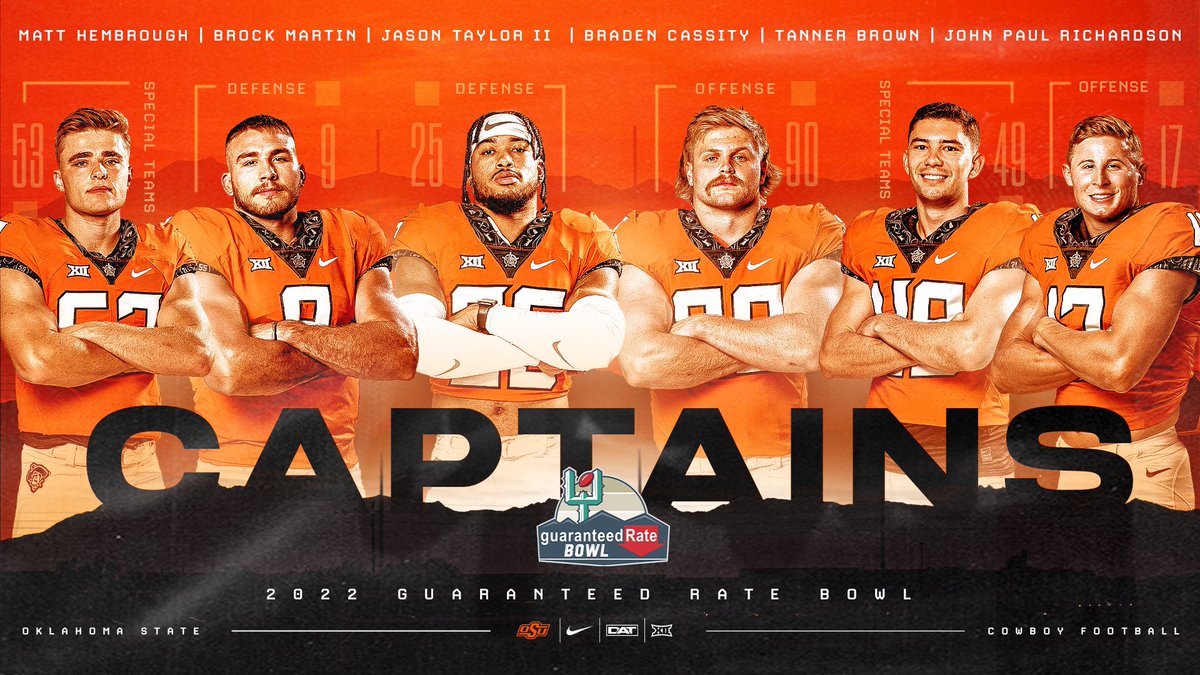 CoachGundy's tweet photo. Guaranteed leaders for the @RateBowl! 

#DAT | #GoPokes https://t.co/bC0WjEblRS