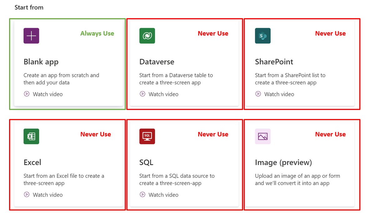 mattbdevaney's tweet photo. The right way to start a new #PowerApps project ๐จโ๐ป
#CoolGuides ๐ #PowerAddicts ๐ https://t.co/4afBZdx20c