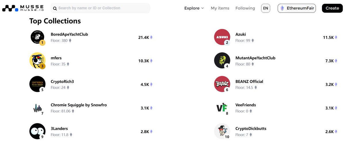 Musse|Multi-chain NFT Marketplace tweet media