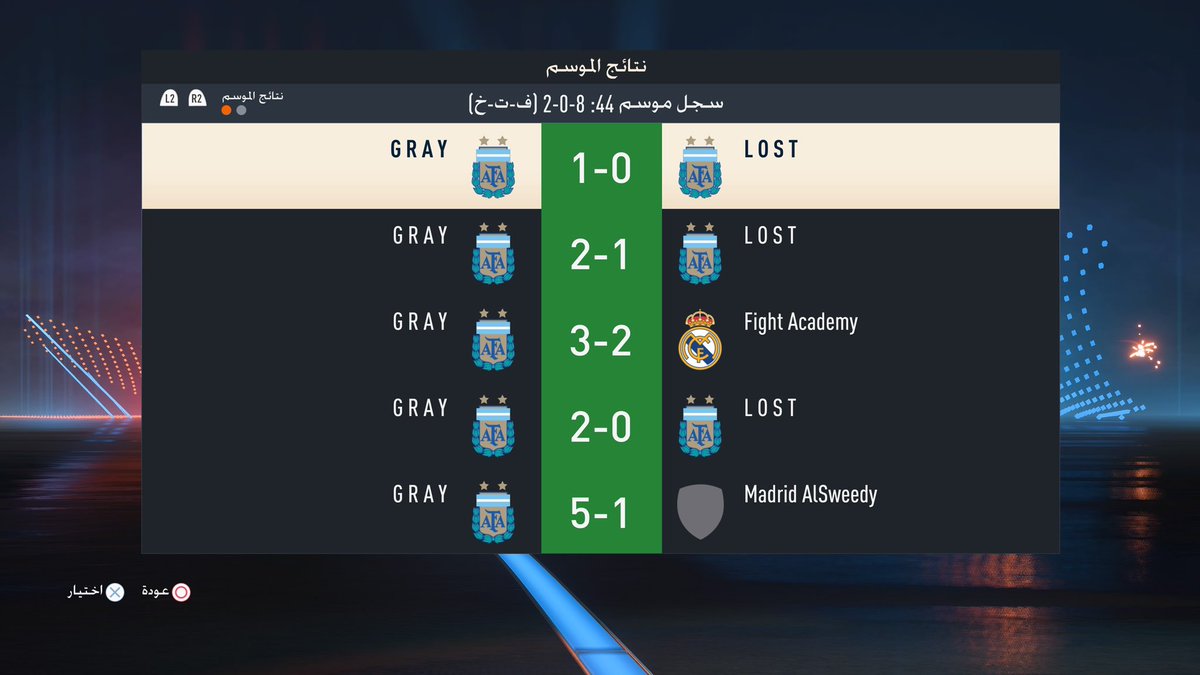 GRAY_FC3's tweet photo. تايتل رقم (17+18+19+20🖤🔥 

شكراً لمن ساهم بهاذا الانجاز وما زلنا مستمرين 🔥🖤 #برو_كلوب #بروكلوب https://t.co/p2w7dgztzI
