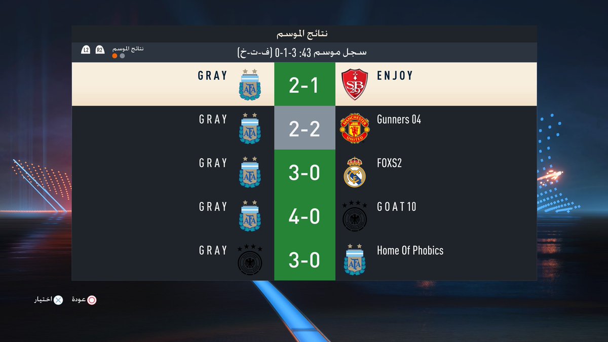 GRAY_FC3's tweet photo. تايتل رقم (17+18+19+20🖤🔥 

شكراً لمن ساهم بهاذا الانجاز وما زلنا مستمرين 🔥🖤 #برو_كلوب #بروكلوب https://t.co/p2w7dgztzI