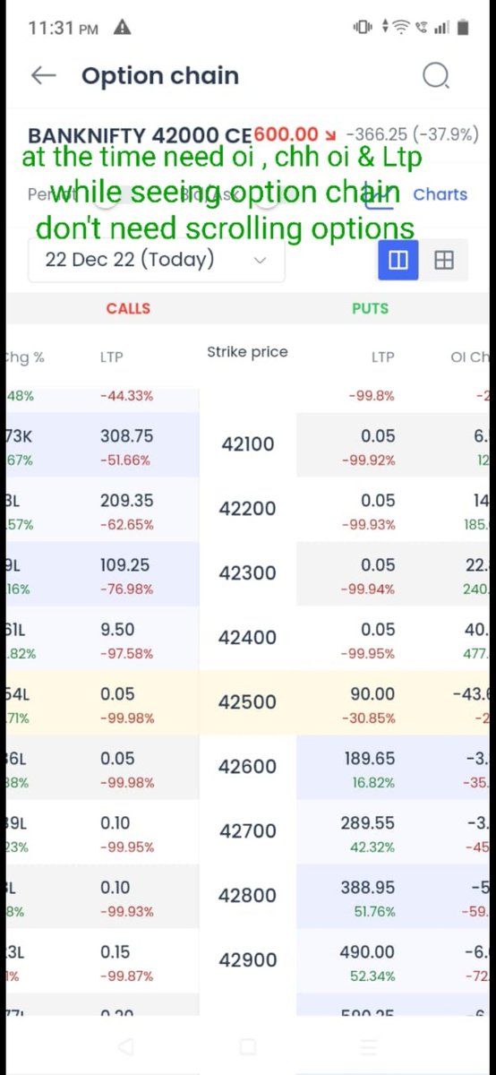 omkar2693's tweet photo. @fyers1 
Dear Team please clear 🙏 my issues regarding new updates apk 
Otherwise we choose other broker 
Lost problem 
I think testing of apk is not  done  properly 
Also problem while using desktop version https://t.co/TUAebGQRPp