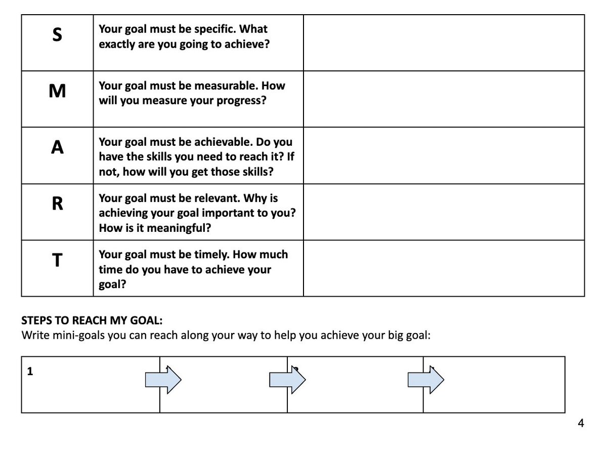 This Introduction to Health exemplar unit is a great introduction to any subject! Access here: ow.ly/kCX450LTorM. 🤩