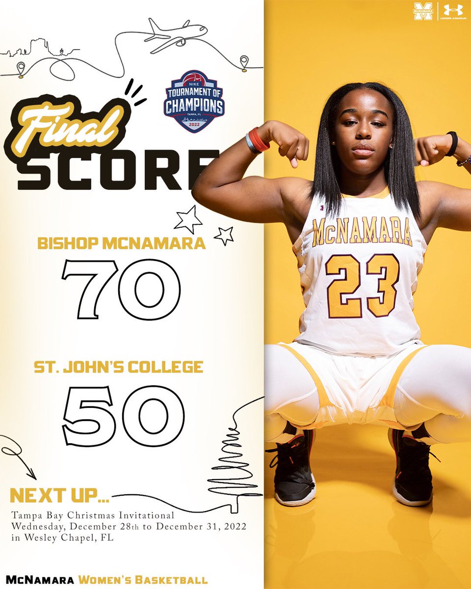 BMacLadyHoops's tweet photo. And that's a wrap from @niketoc in Phoenix, AZ! Your Lady Mustangs finished tonight with a victory over St. John’s College. We’ll be back in action after the Christmas Holiday in Tampa, FL!

#MacIsWhereItsAt | @niketoc 

💻📸 @coache_calhoun https://t.co/P15CFWIdzo