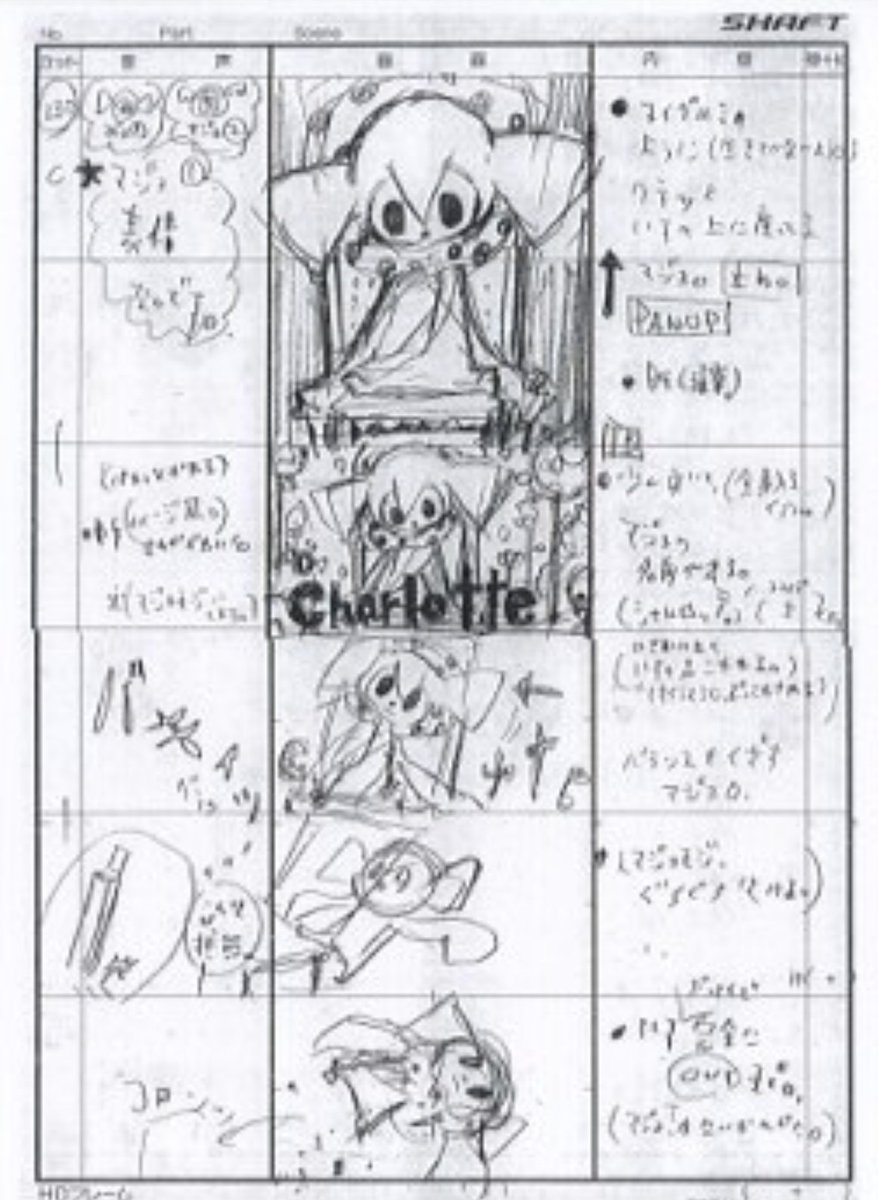 Charlotte in madoka episode 3's storyboards, showing mami's death was planned to be a LOT more graphic then it ended up being 