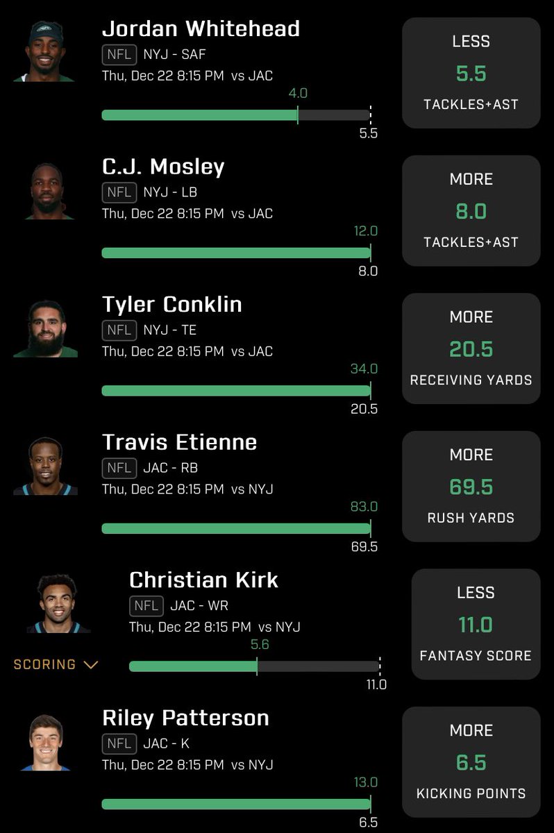 SCOBUFFS1's tweet image. GREAT NIGHT TONIGHT ‼️ We hit 2 X25 plays and 1 X2!!!! Y’all better ride my coattail for tomorrow! #GamblingTwitter #prizepicks #PrizePicksNBA #PrizePicksNFL #playerprops #freeplays #tailme