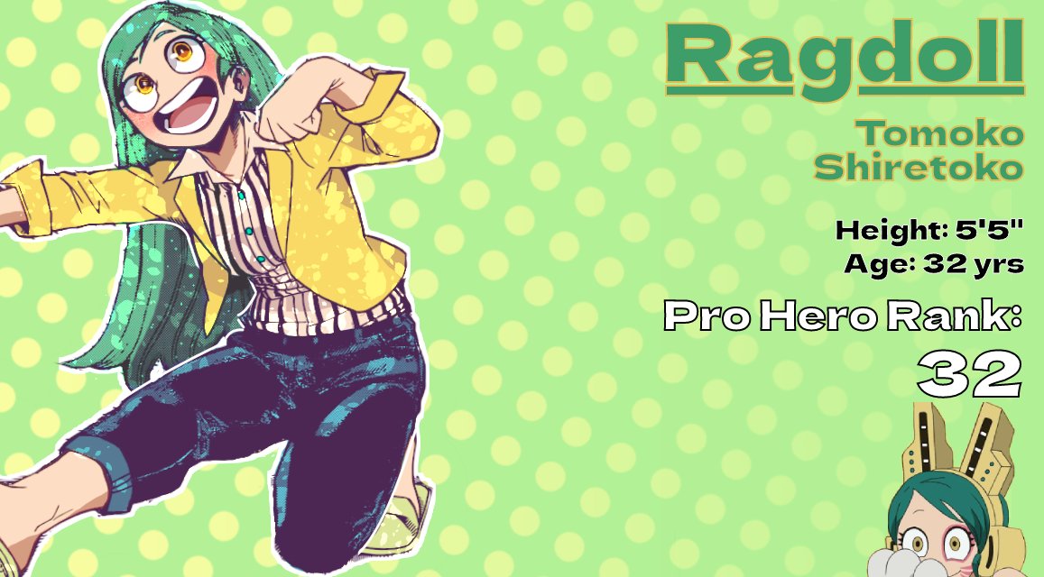 𝑹𝒂𝒏𝒌𝒆𝒅 32𝒏𝒅 𝑷𝒓𝒐 𝑯𝒆𝒓𝒐!

   𝑨𝒏𝒅 𝑺𝒖𝒑𝒑𝒐𝒓𝒕 𝑴𝒆𝒎𝒃𝒆𝒓 𝒐𝒇 𝒕𝒉𝒆 𝑾𝒊𝒍𝒅 𝑾𝒊𝒍𝒅
   𝑷𝒖𝒔𝒔𝒚𝒄𝒂𝒕𝒔!

         𝑹𝒂𝒈𝒅𝒐𝒍𝒍, 𝒂.𝒌.𝒂., 𝑻𝒐𝒎𝒐𝒌𝒐 𝑺𝒉𝒊𝒓𝒆𝒕𝒐𝒌𝒐!