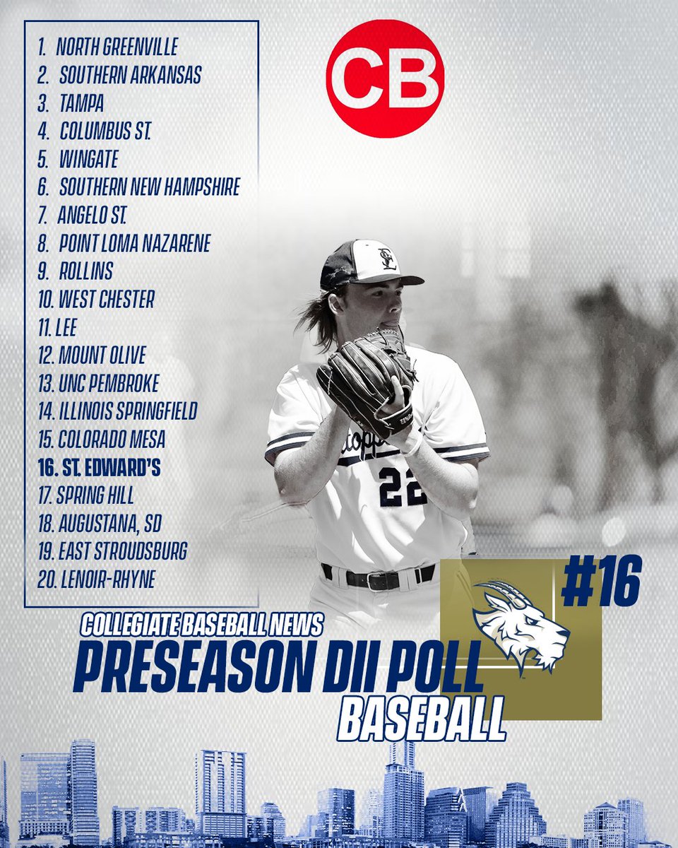 ⚾️ | <a href="/CBNewspaper/">Collegiate Baseball</a> ranks <a href="/SEUBaseball/">St. Edward's Baseball</a> No. 16 in 2023 Preseason NCAA DII Poll. #FearTheGoat #BeTheGOAT gohilltoppers.com/news/2022/12/2…