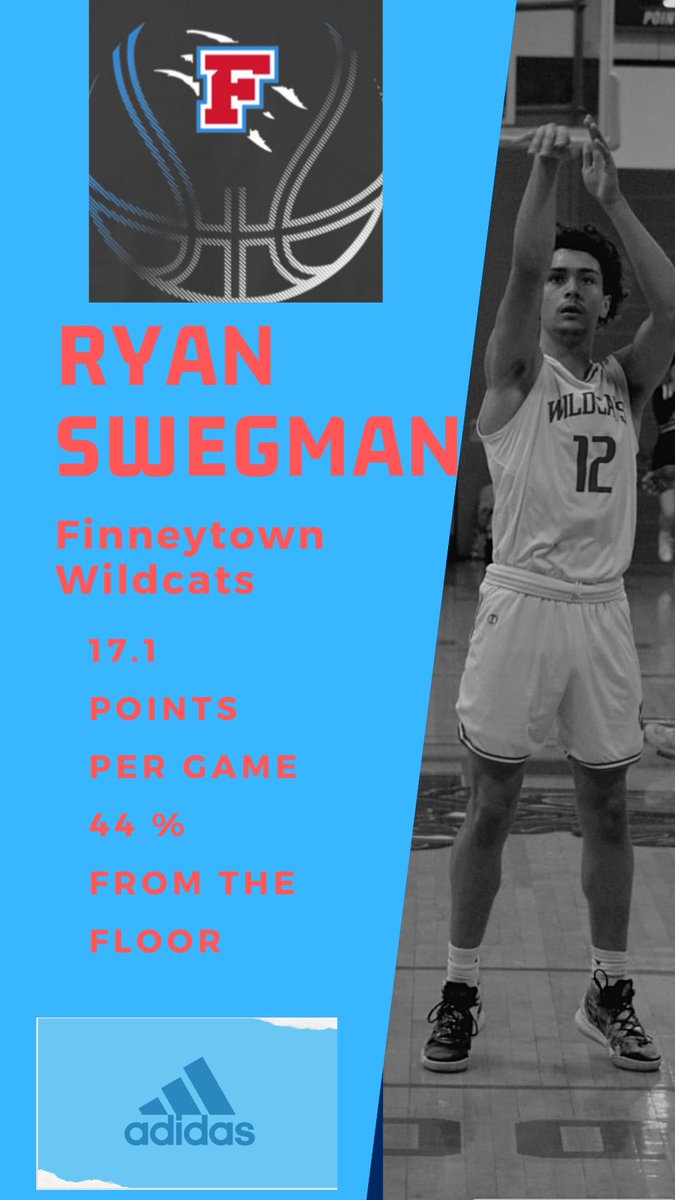 Finneytown High School Boys Basketball tweet media
