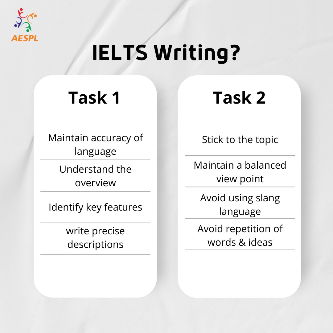 theaespl's tweet photo. Study Abroad | IELTS | Take counseling with Aesplinc
Don't worry, we are here to help! @aesplinc
Connect with our team now!!
Contact: +91-8700391709
#AESPL #ukuniversity #universitiesinuk #ukstudy #mastersinuk
#studyabroad #studyabroadmemes #foreignuniversity https://t.co/NexsSrqh9l