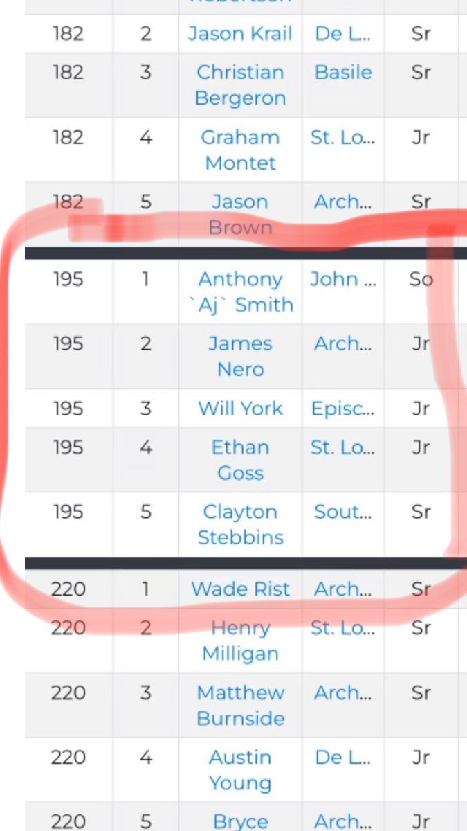 “Anthony Maurice Smith Jr”(AJ) tweet media