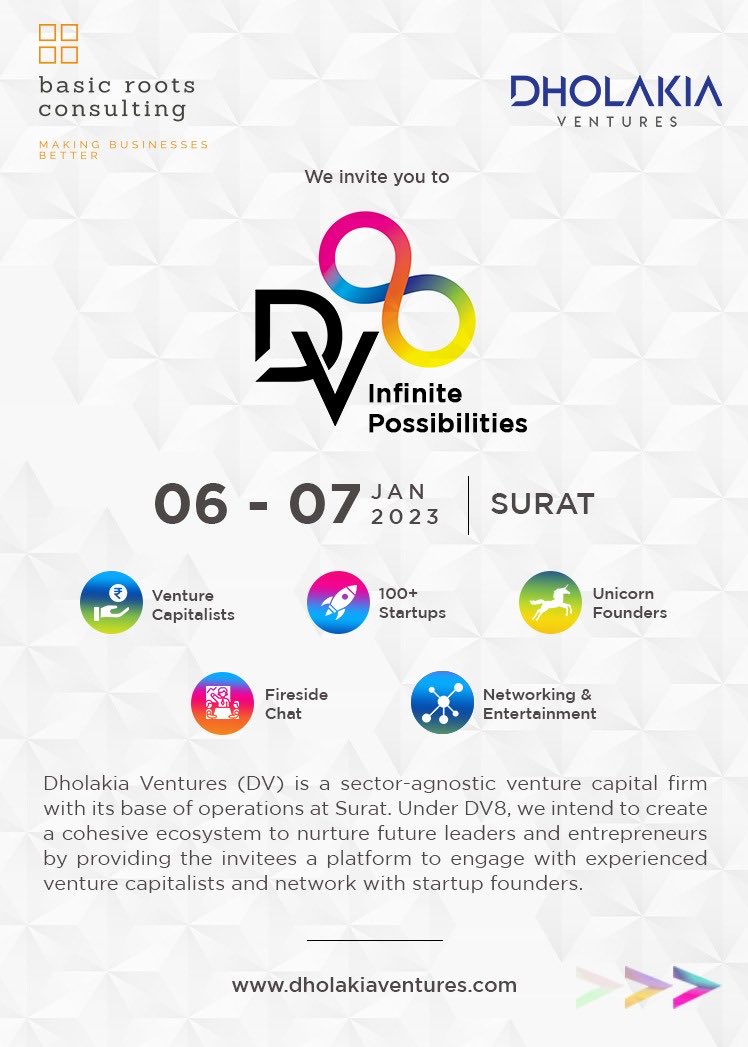 bhandarisonal's tweet photo. Basic Roots is organizing this with ⁦@DravyaDholakia⁩ are Surat. Because tier2 is where the growth is! 
DM me if you’d like to join 
⁦@arindamtyler⁩ https://t.co/xwURRwsNy8