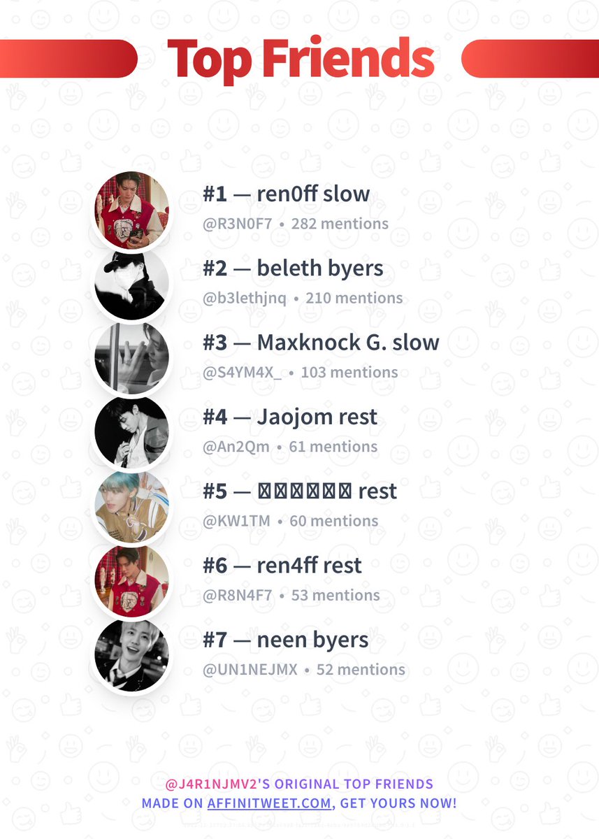 ✨ Top Friends 

🥇 R3N0F7
🥈 b3lethjnq
🥉 S4YM4X_
🏅 An2Qm
🏅 KW1TM
🏅 R8N4F7
🏅 UN1NEJMX

➡️ affinitweet.com/top-friends