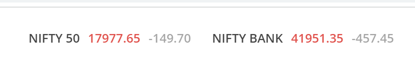 CaVivekkhatri's tweet photo. 💡Opening 🔔
#Nifty -150
#Banknifty -457
Gap down opening as expected. Don't Jump short at the opening as My Target is achieved in the opening.
#StocksIntelligence #StockMarket https://t.co/xYIyg2L9IM