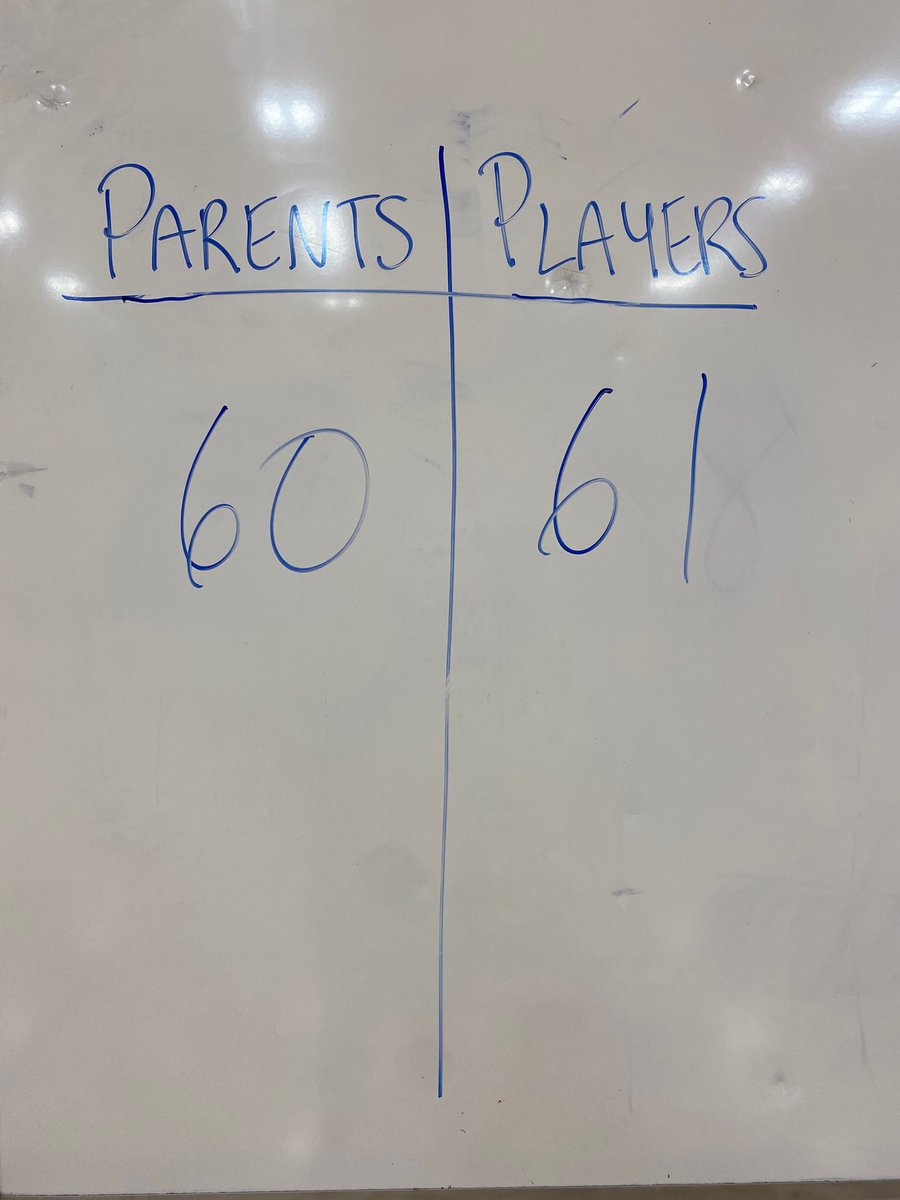 … Happy Holidays from all of us to all of you! Please enjoy your time with family + friends &amp; we wish you a safe break! As for us, we had a VERY competitive game today, resulting in a 1 point victory for the girls VS their parents! <a href="/juelleague/">JUEL</a> 👀☃️🎄💕🏀