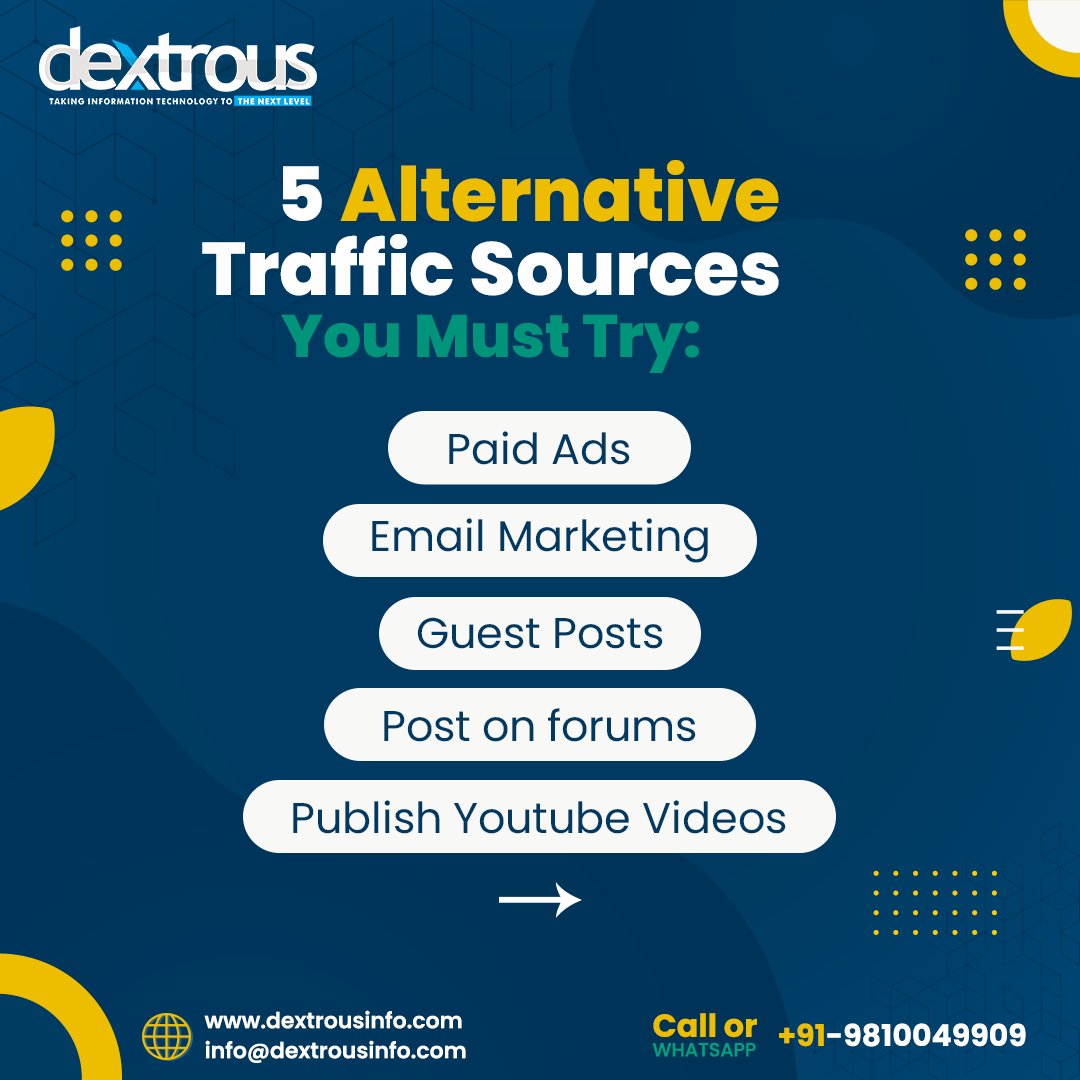 dextrousinfo's tweet photo. 5 Alternative Traffic Sources You Must Try:
#Paid_Ads 
#Email_Marketing 
#Guest_Posts 
#Post_on_forums 
#Publish_Youtube_Videos https://t.co/Y2ooUCxnup