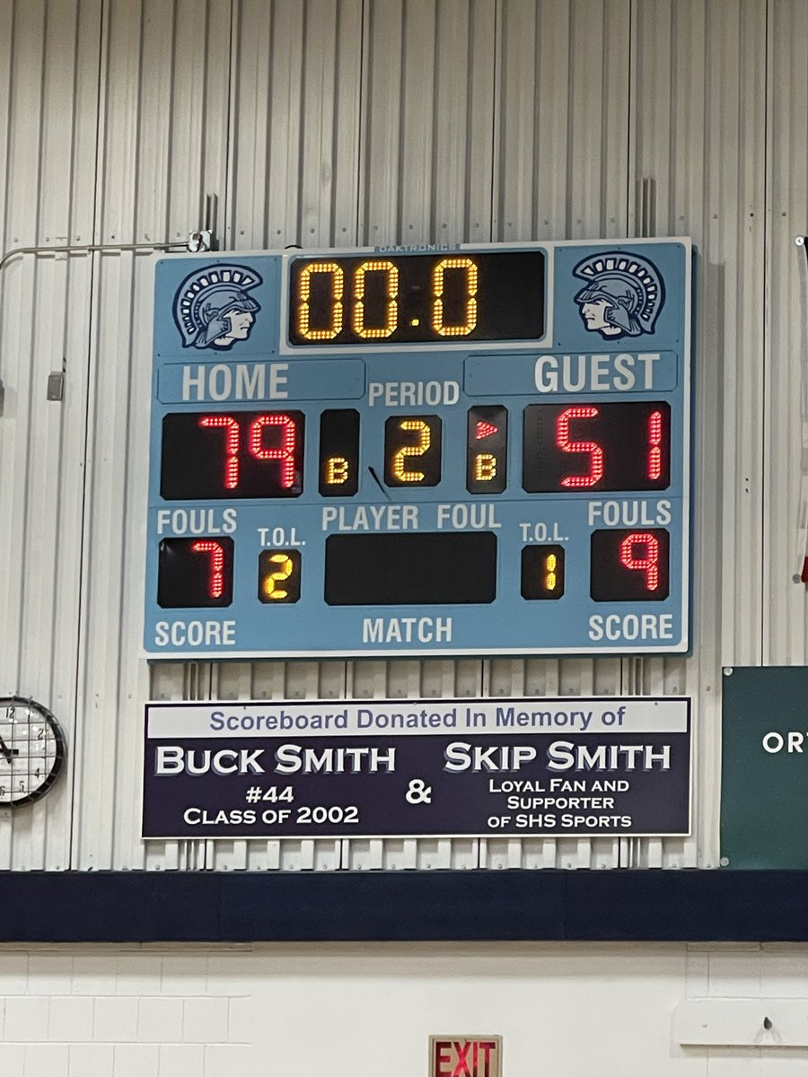 Spartans pick up the home win and move to 7-1 on the season.