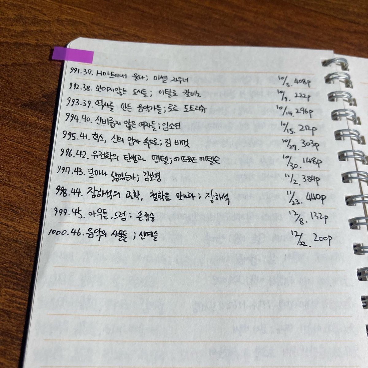 안녕 친구들. 전 어제 생애 1000번째 책을 읽었습니다. 독서 기록을 시작한 이후로 18년 만이네요. 개인적으로 감회가 깊어 여기에도 기록을 남깁니다. 축하해주세요! ㅋㅋㅋㅋㅋㅋㅋ🥳🥳