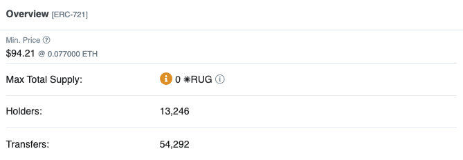 farokh's tweet photo. A year ago today, on December 22nd 2021, we minted the first ever @RugRadio Membership Pass, which was a free mint.

54,292 transfers, 13,246 holders and 365 whole days of working hard day and night, we are where we are, and I am proud of us.

Looking forward to 2023. 🫡 https://t.co/XAja1vHiXk