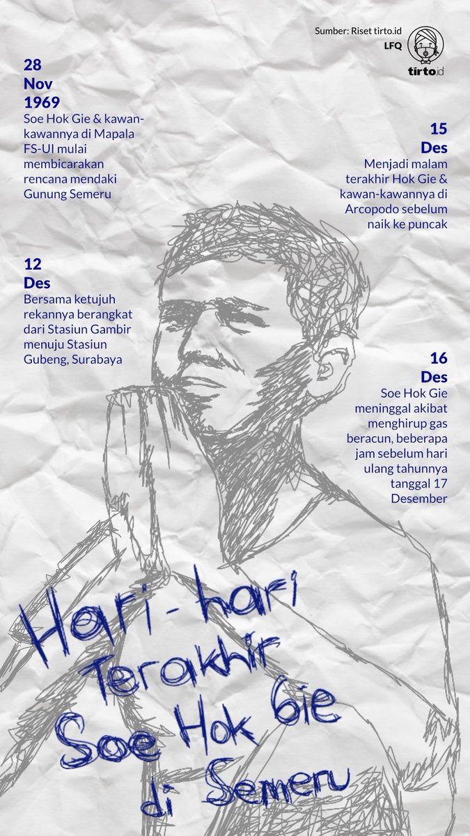 TirtoID's tweet photo. Gie adalah sosok yang mencemplungkan diri dalam persoalan-persoalan bangsa. Ia bukan sosok yang menekuni buku-buku di ketinggian menara gading.

https://t.co/YhUgl2C0kq https://t.co/KcYdHnNJC3