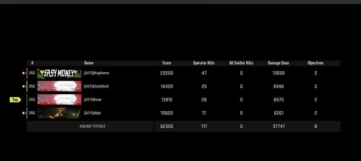 Word Record Quads 117 Kills🏆 #AE1! On Top! 
<a href="/alejozw/">alejo</a> , <a href="/oMayhems/">Mayhems</a> Y @i_ZundGod.