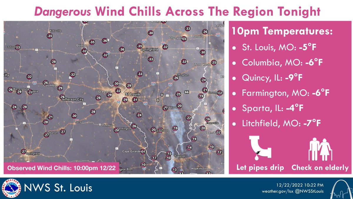 NWS St. Louis tweet media