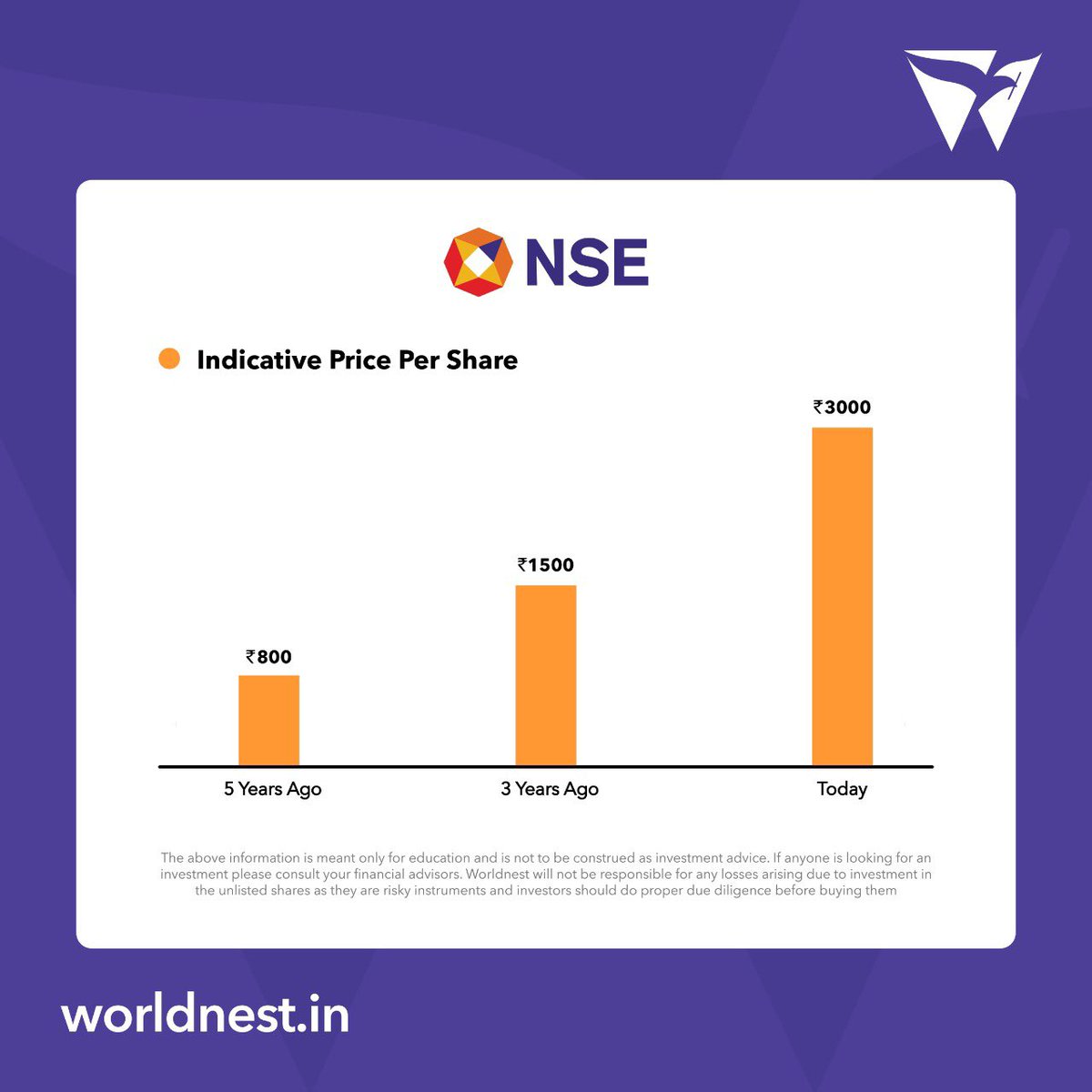 Worldnest_in's tweet photo. ITS IDENTIFIED!!

The NEXT high growth investment in the private markets.

Connect with us to find out "WHICH COMPANY WILL GIVE SUPERLATIVE RETURNS LIKE NSE"

NSE stock has outperformed all benchmark indices.

#NSE #Finance #PrelPO #Unlisted
#PrivateEquity
#InvestmentBanking https://t.co/PtnsvSdI3z